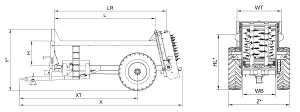 D Range Dimensions Diagram